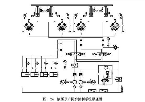 液壓頂升同步控制系統原理圖